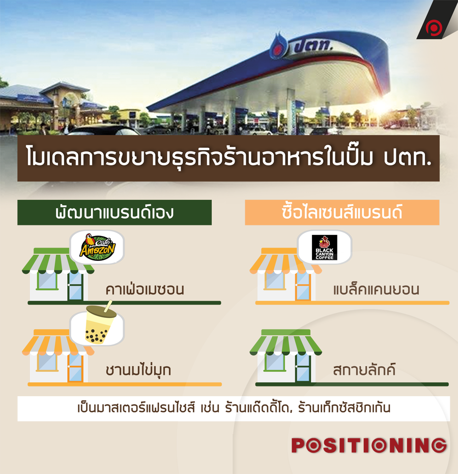 info_ptt