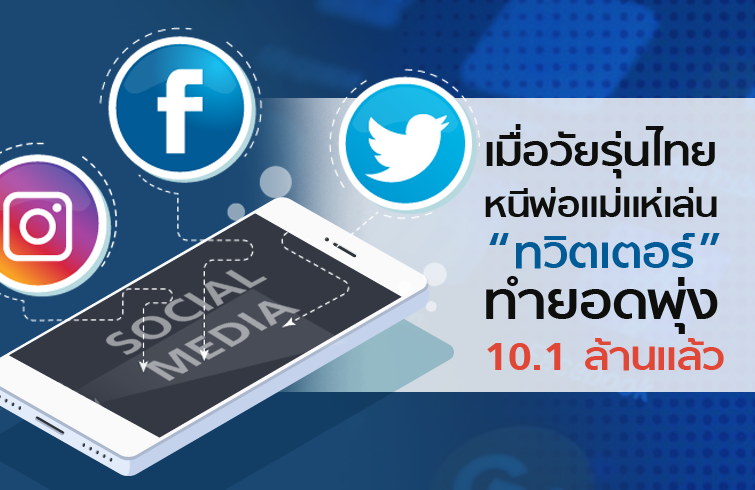 open_social