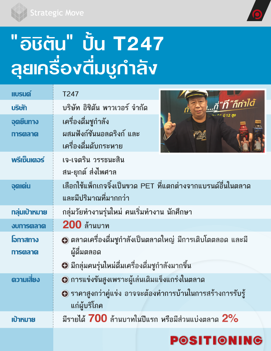 plan_tan_new