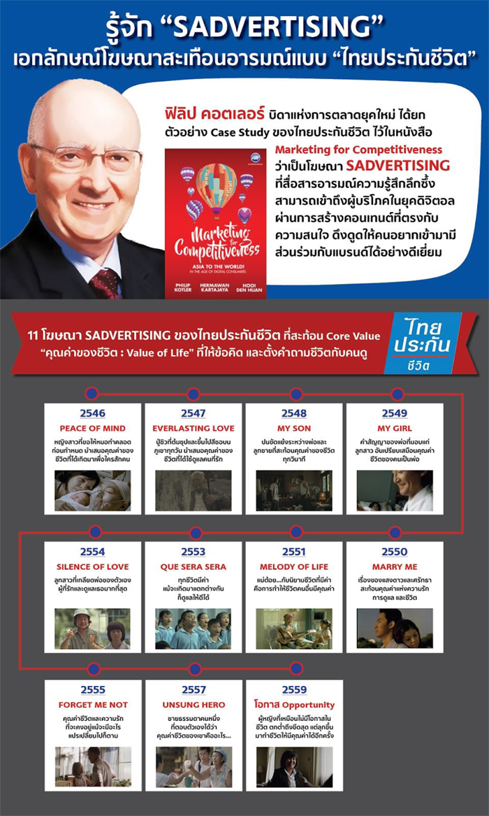 1_SADVERTISING