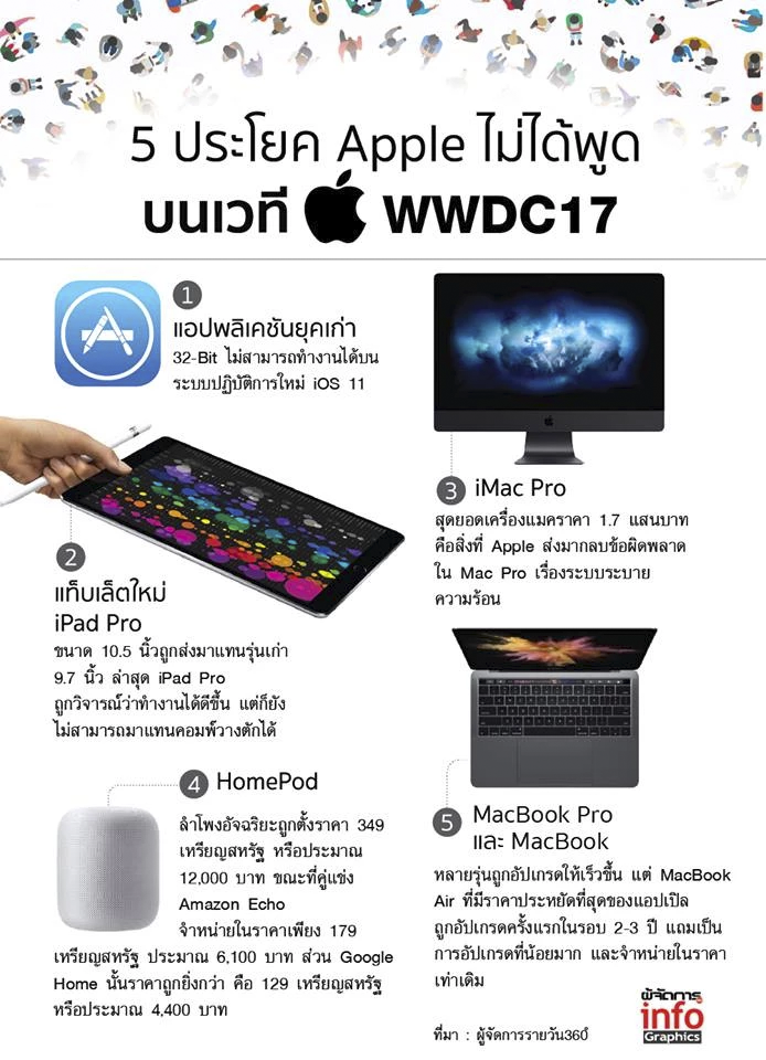 1_apple-1