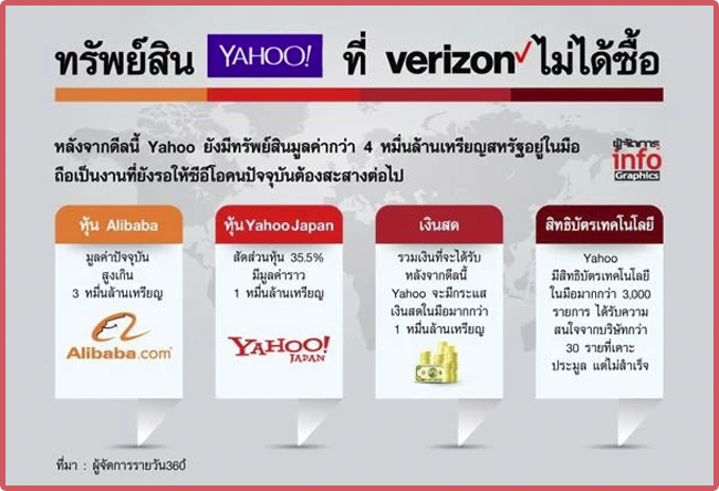 1_verizon
