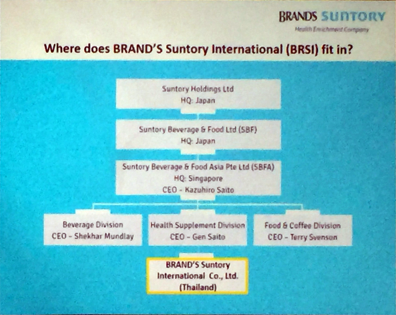 info1_brands