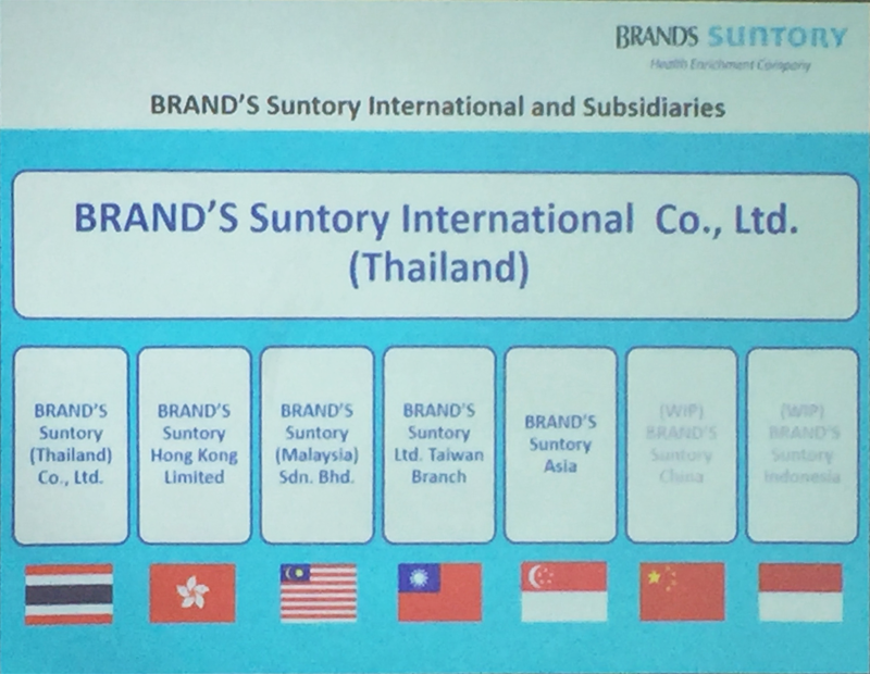 info2_brands