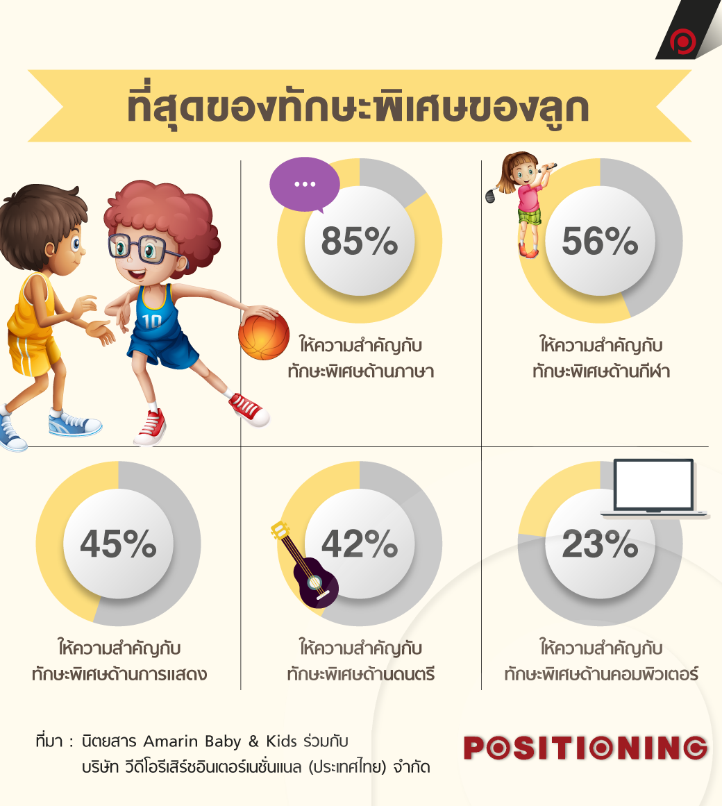info2_mom
