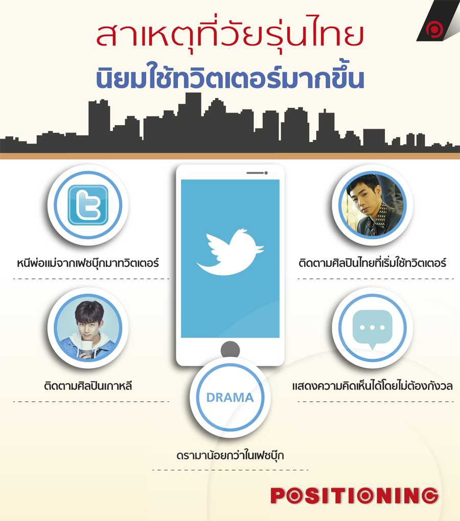 info2_twitter_new
