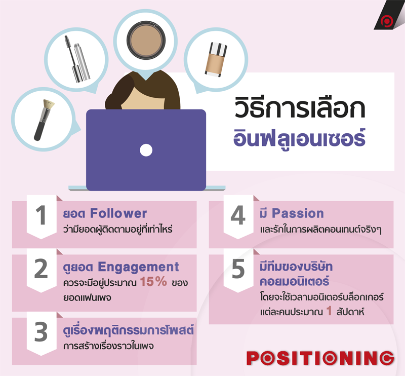 info_1_influencer