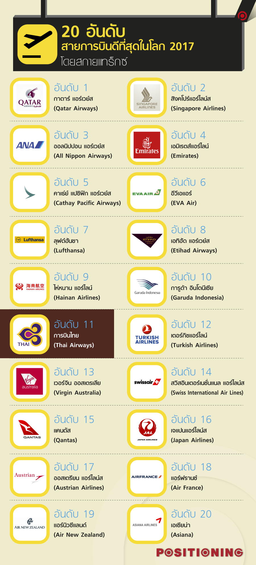 info_air_nes