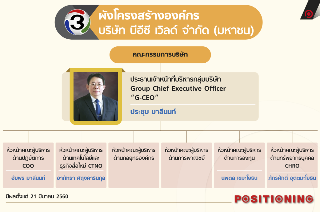 info_ch3_web1
