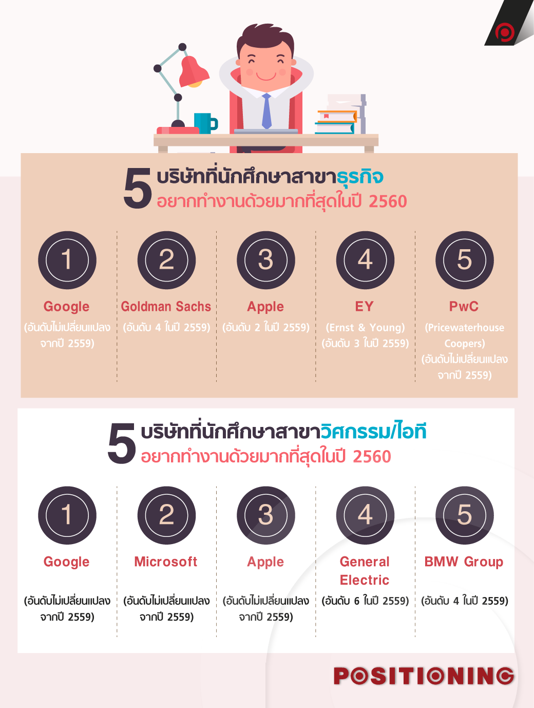 info_company