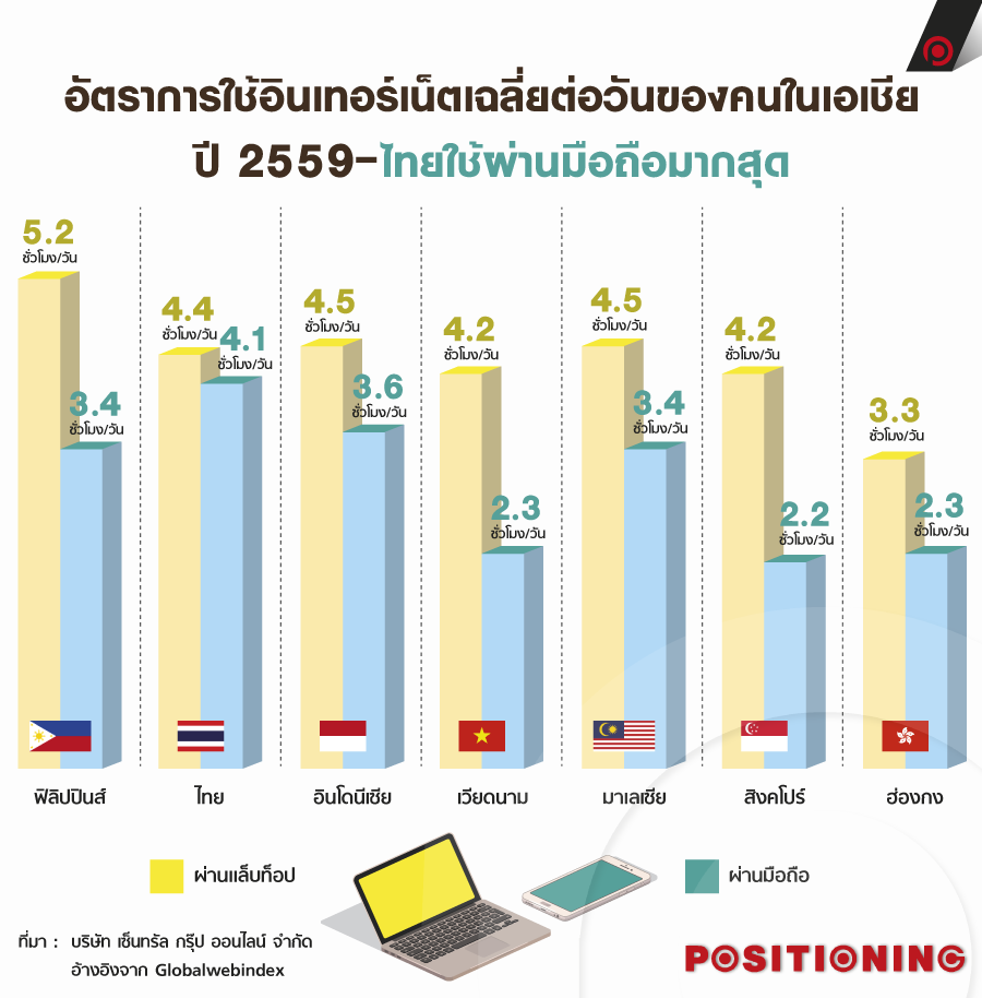 info_internet_new