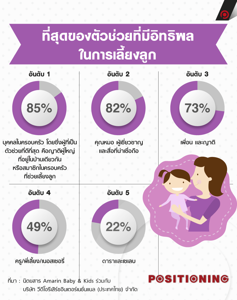 info_mom_new