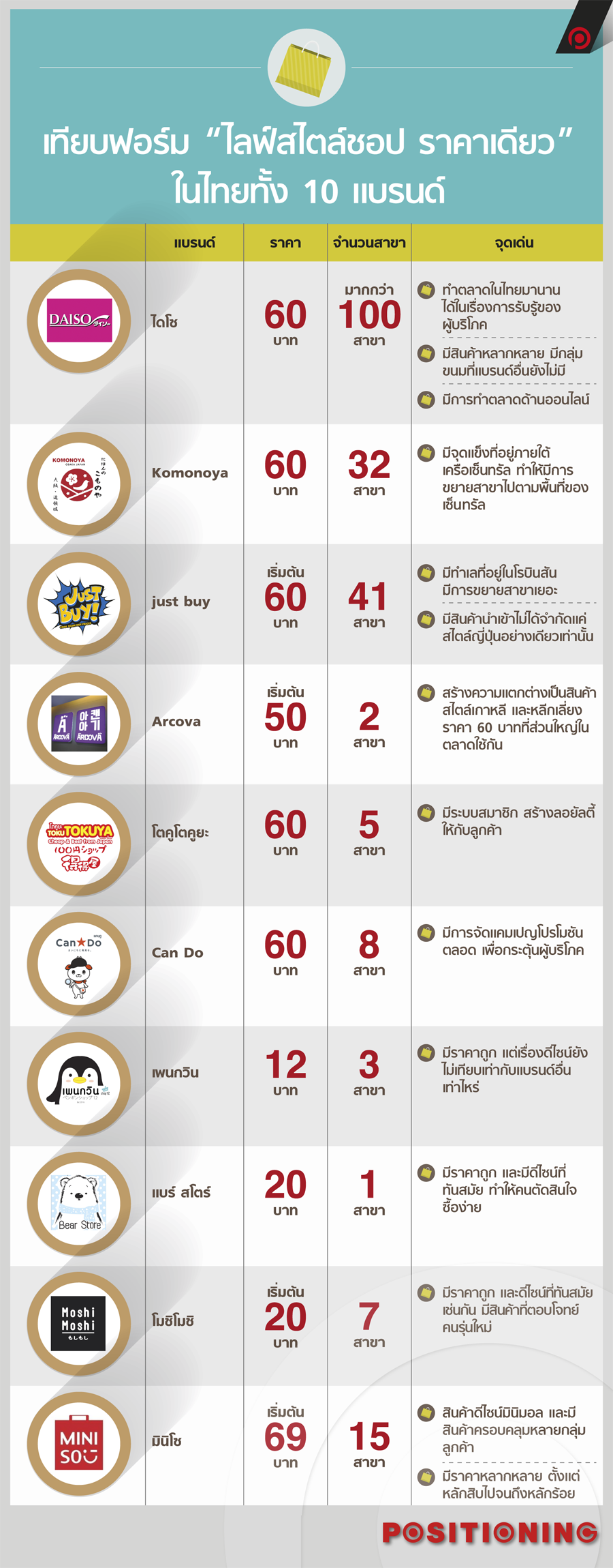 info_oneprice copy
