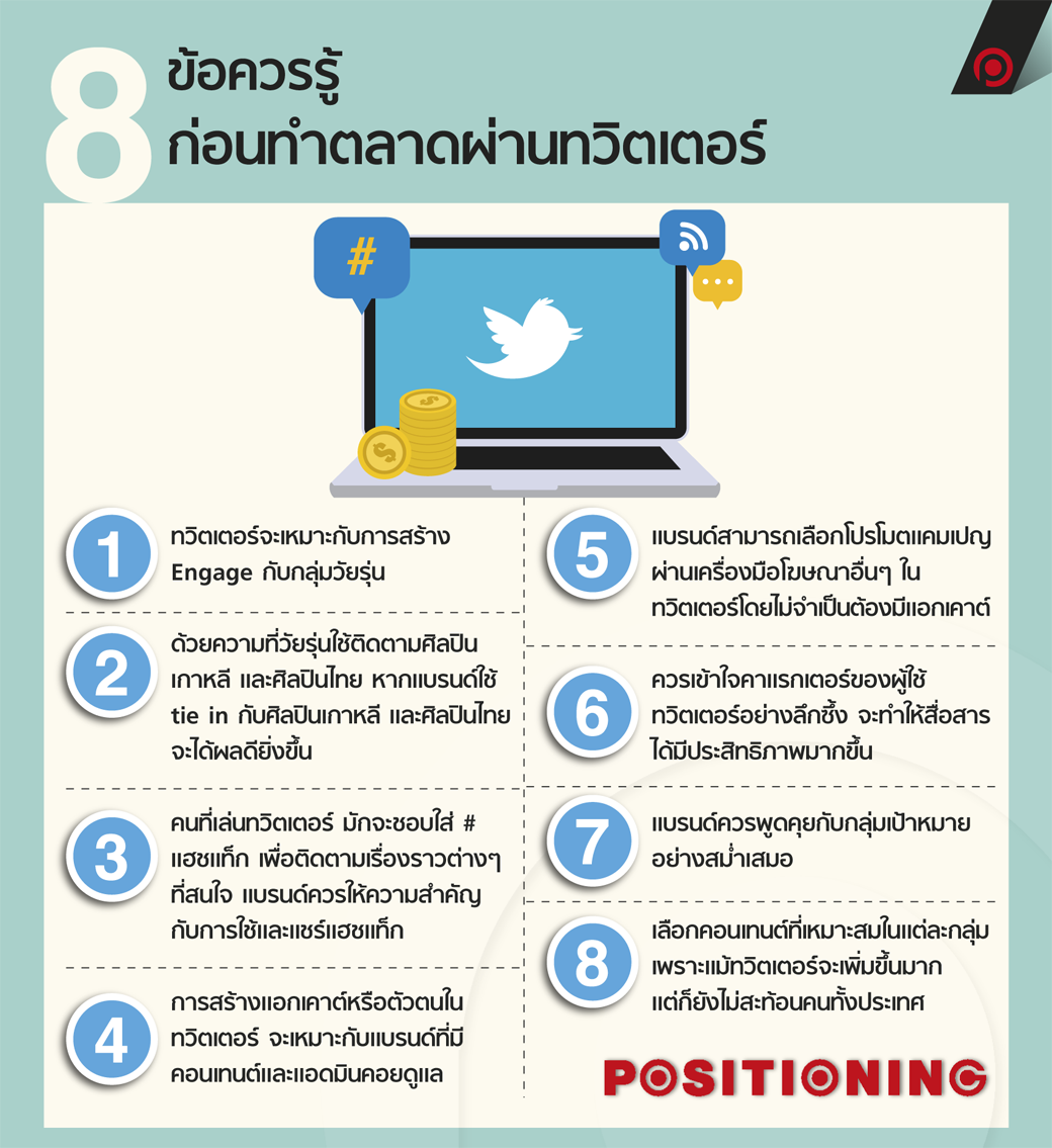 info_twitter_marketing