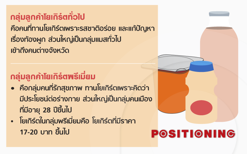 info_yogurt_new2.1