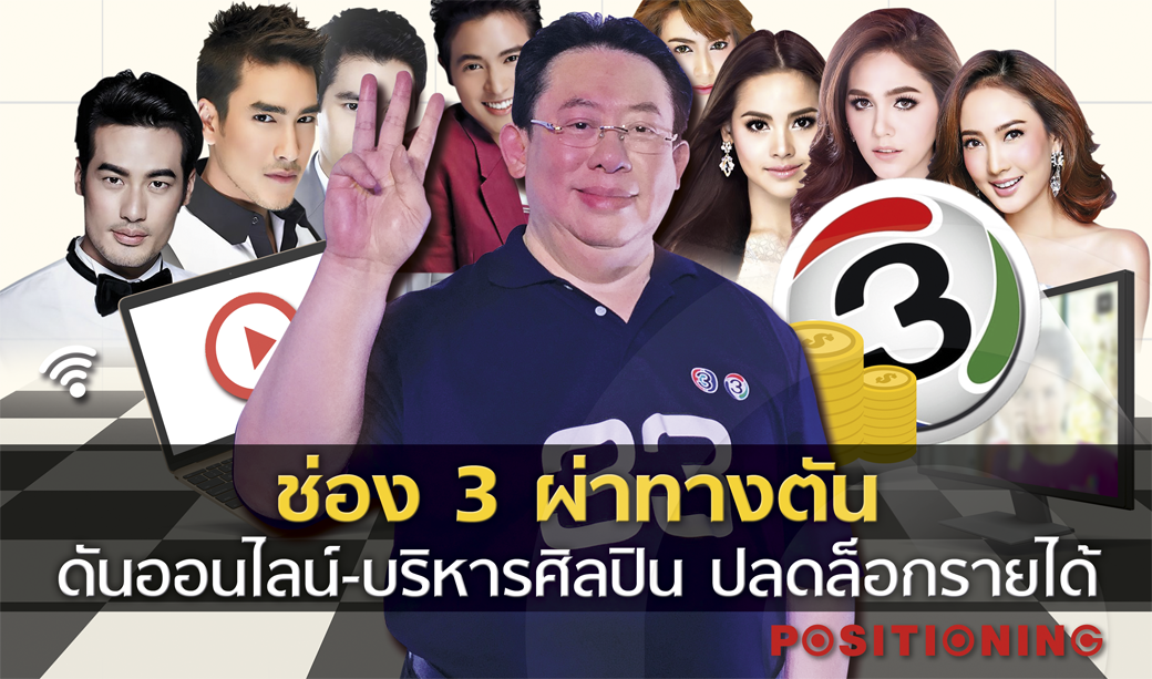 open_ch3new