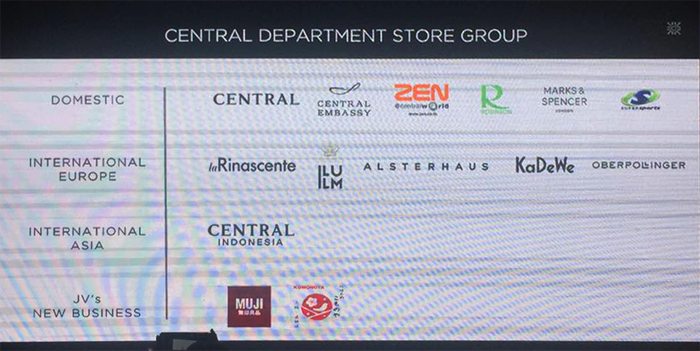 1_central_new