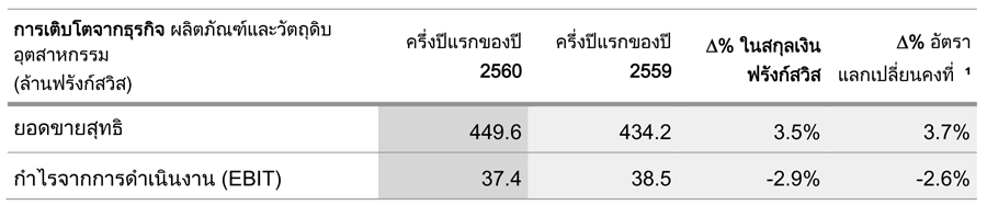 4_dksh