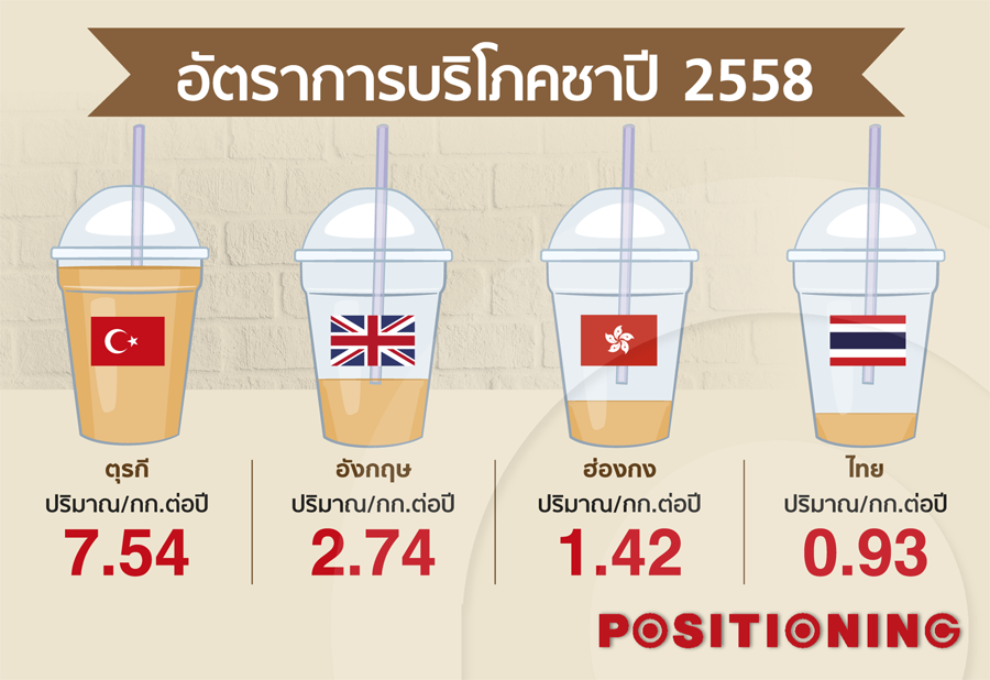 info_cha_drink