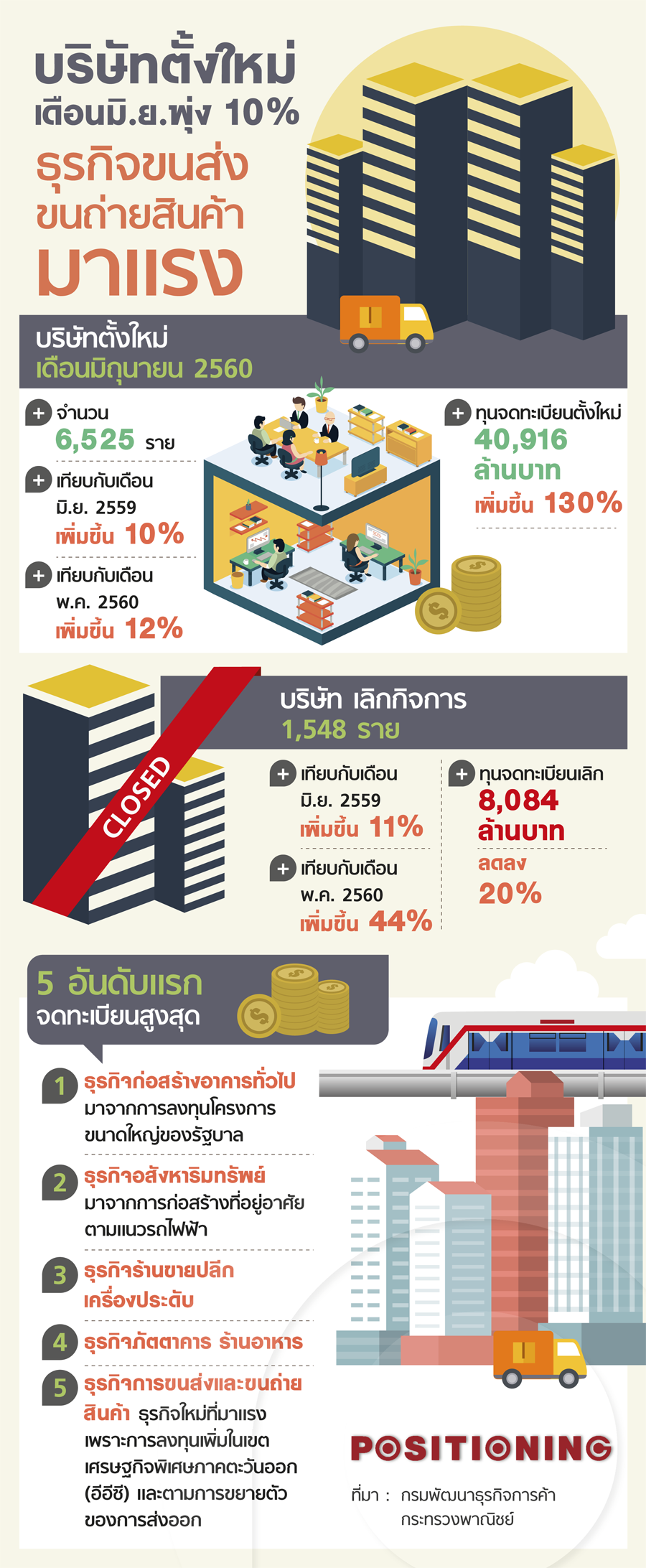 info_company