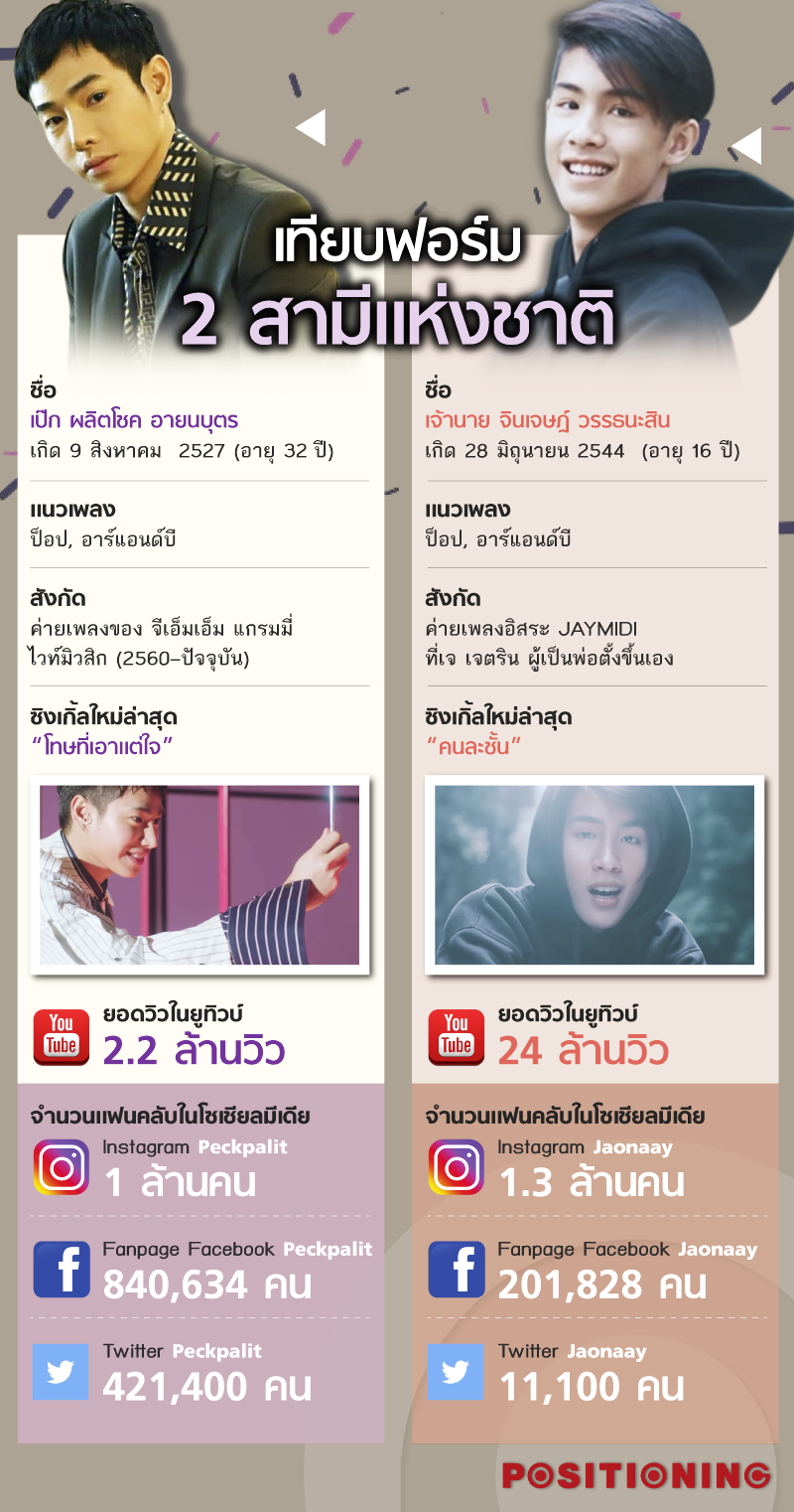 info_pek_jaonaay