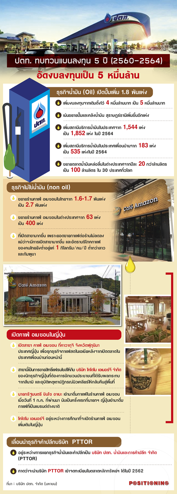 info_ptt