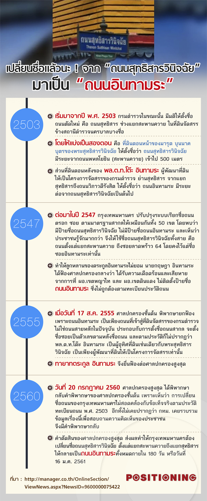 info_road700