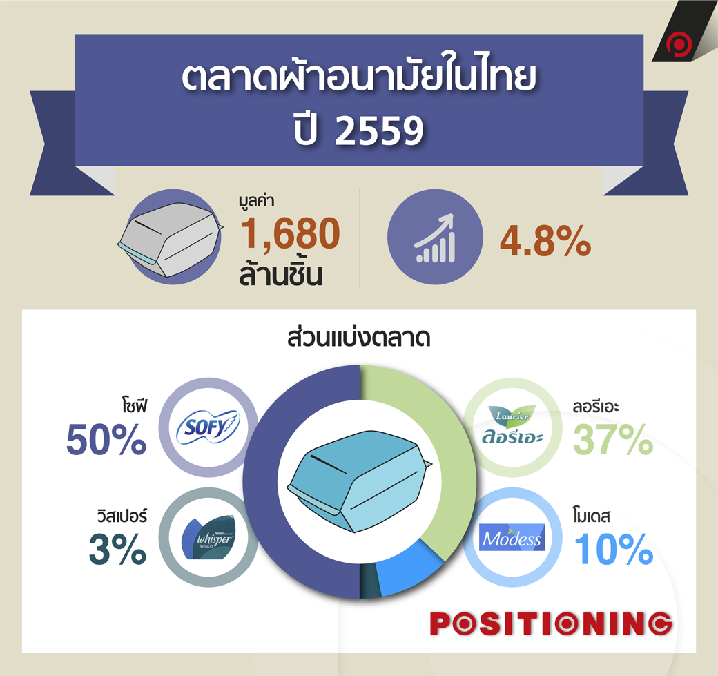 info_sanitary_napkin_new2