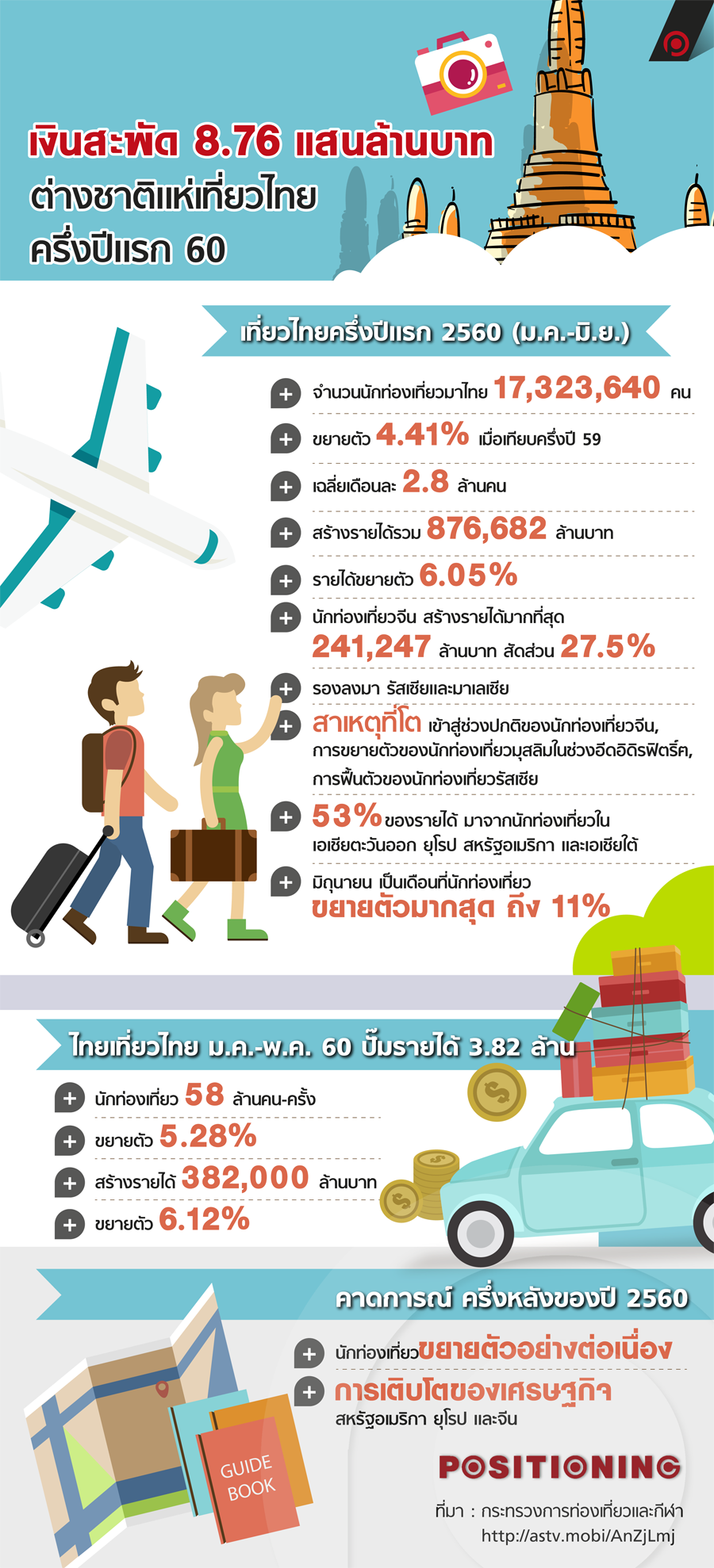 info_travel3