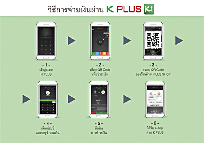 3_kbank