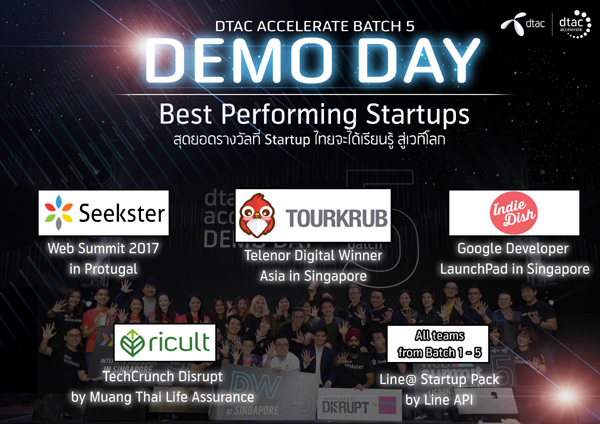 demo