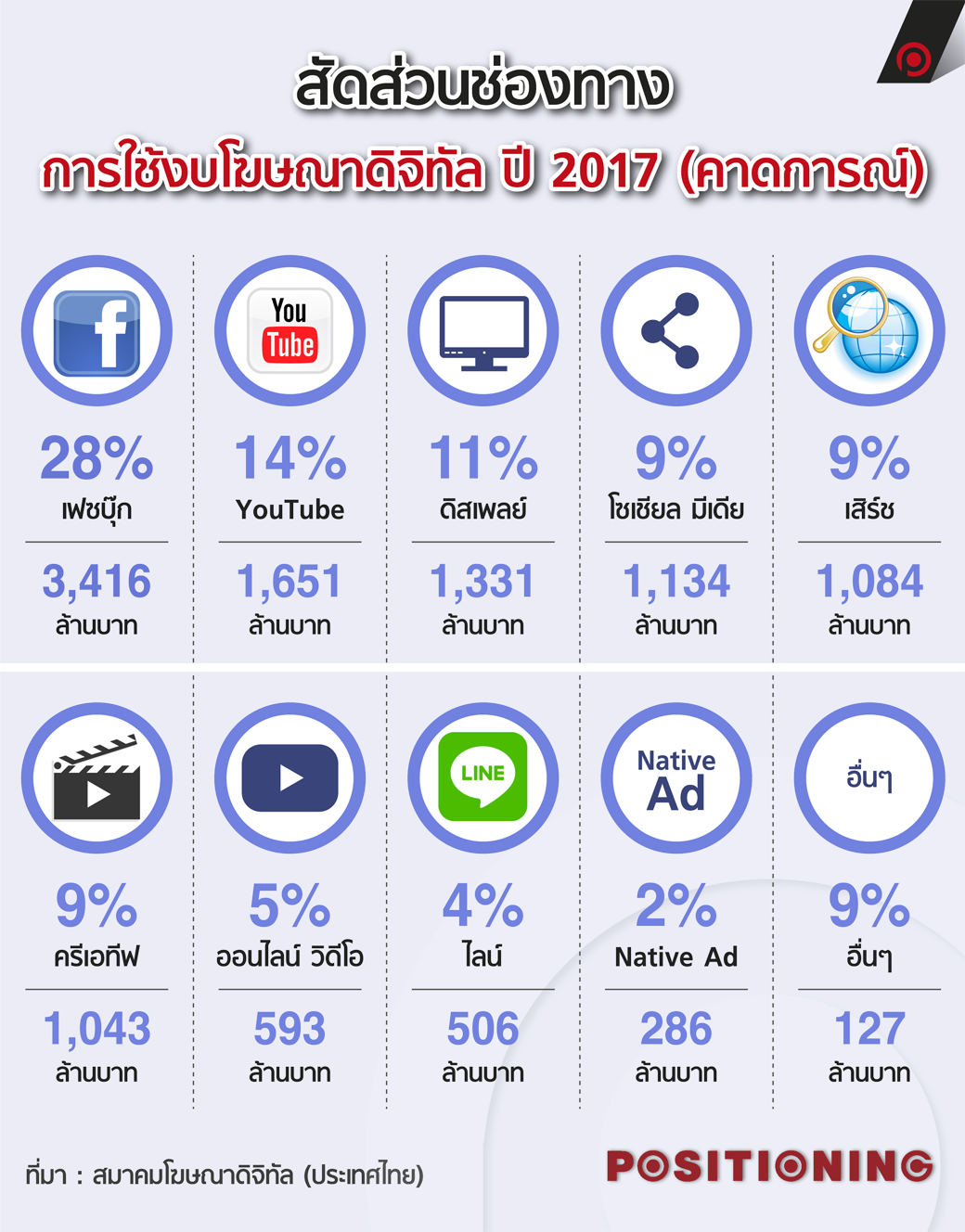info_digital2_new