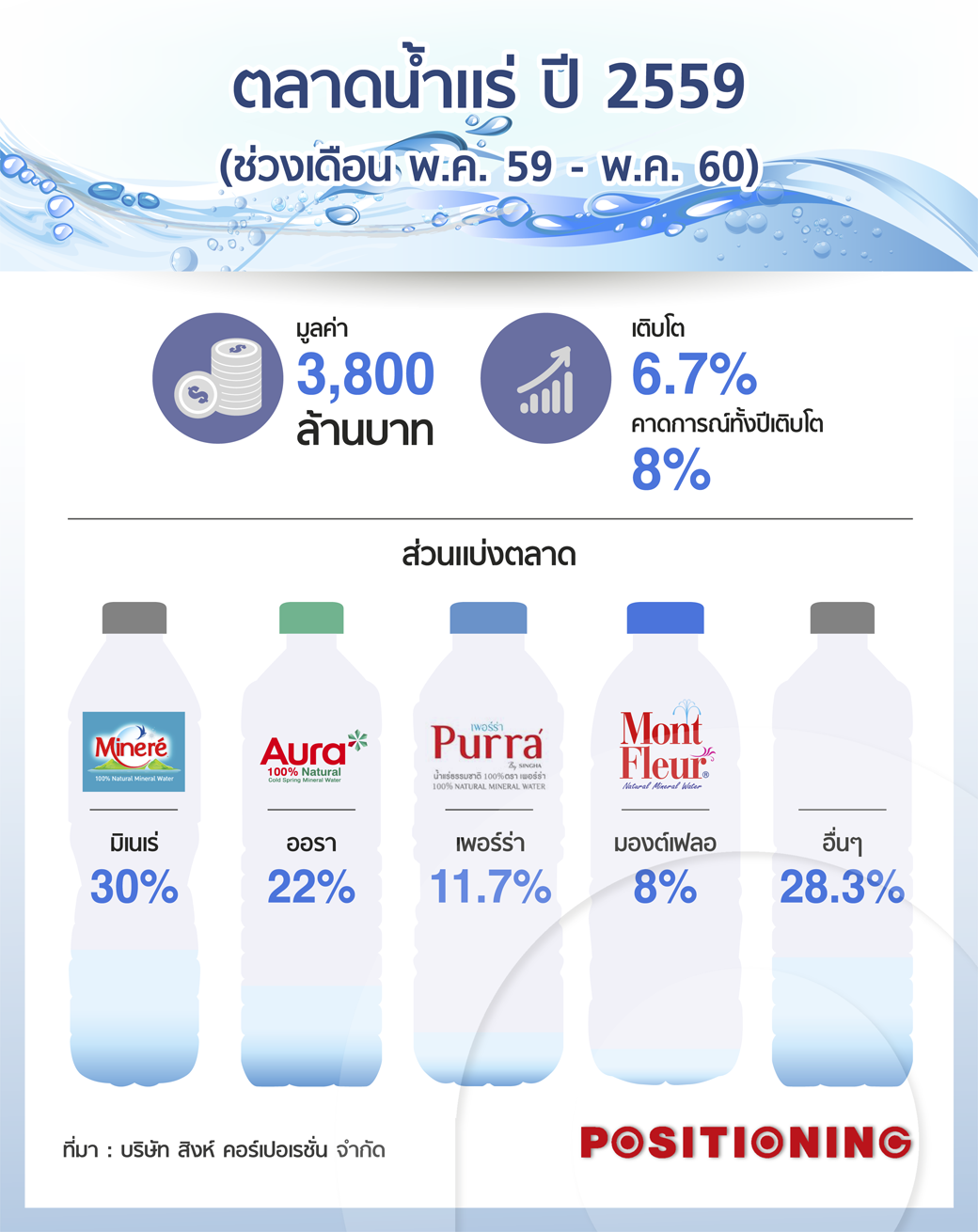 info_drink_new