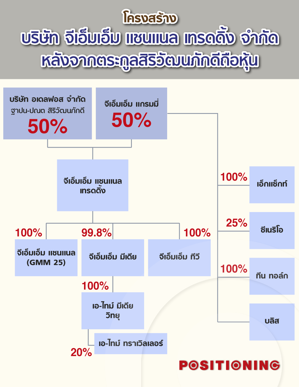 info_gmm_new