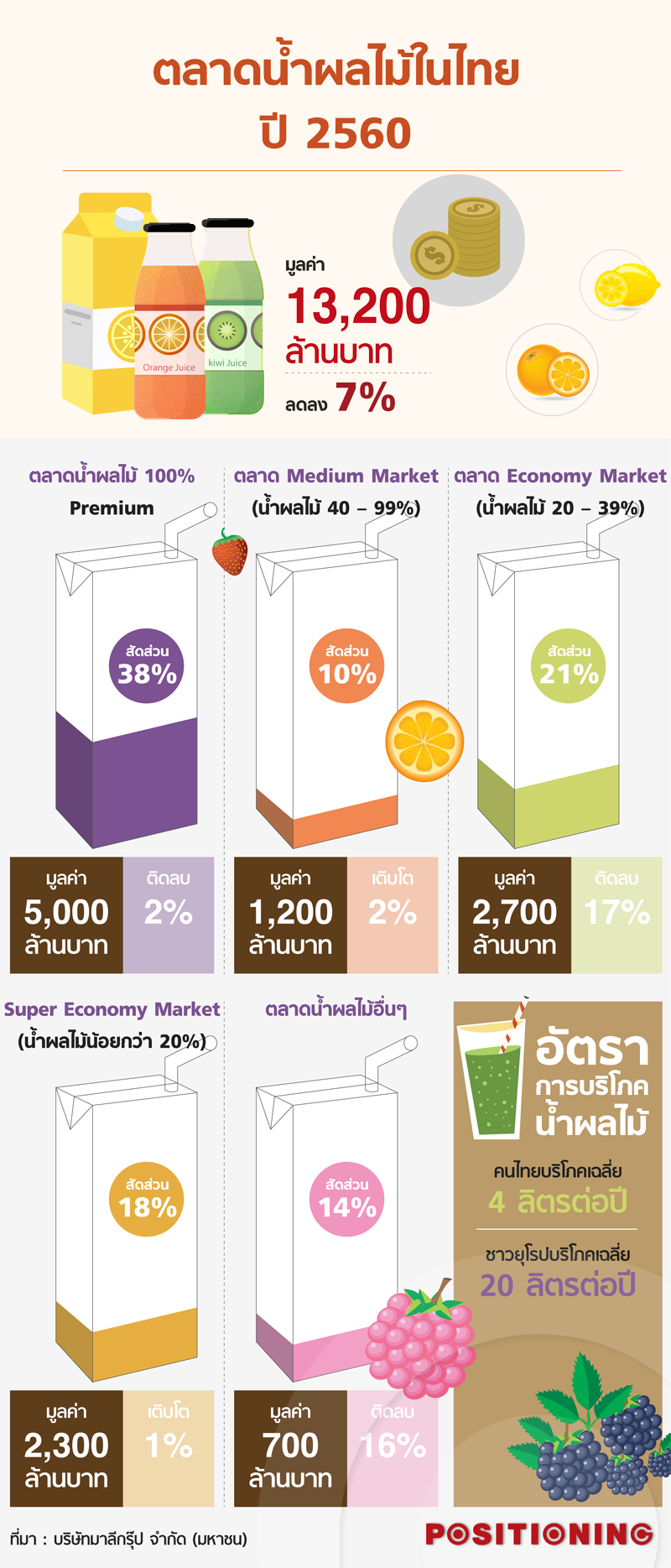 info_juice
