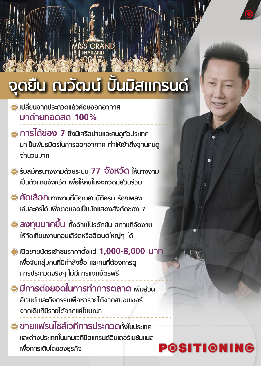info_miss_grand_new