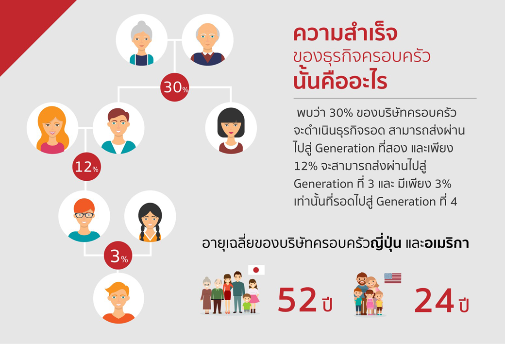 info_s