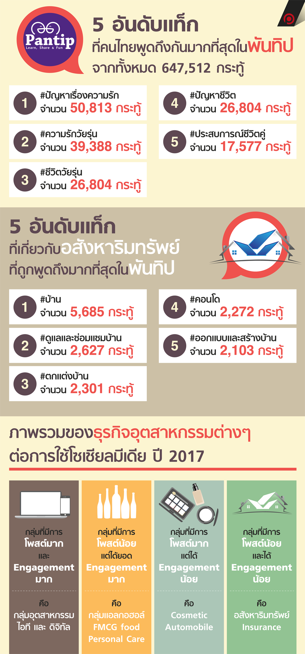 info_social1