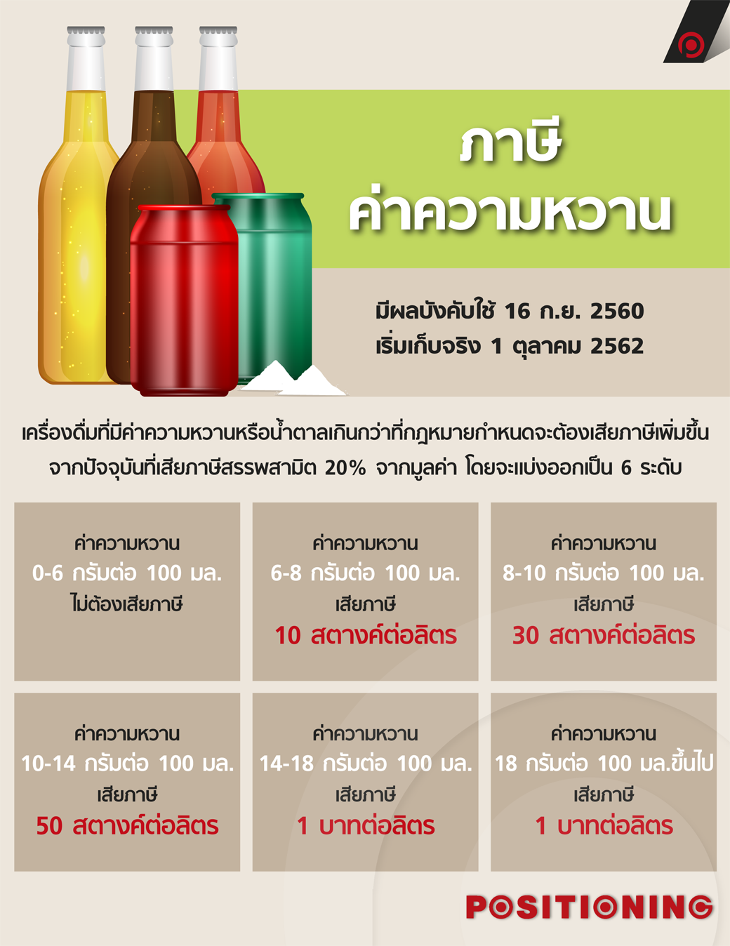 info_tax_sugar_new