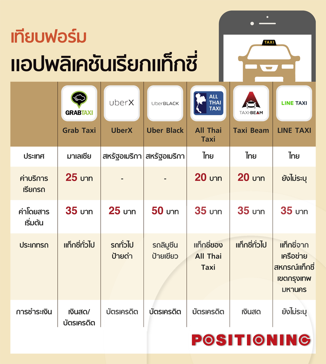 info_taxi1