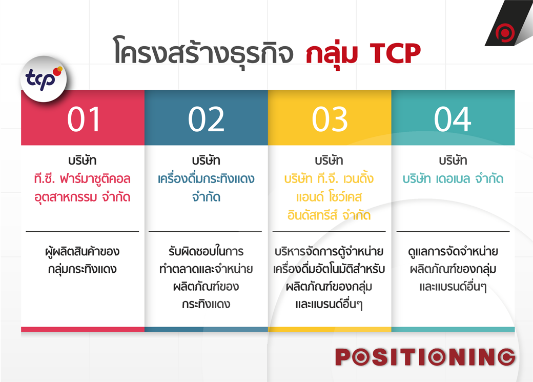 info_tcp1_new