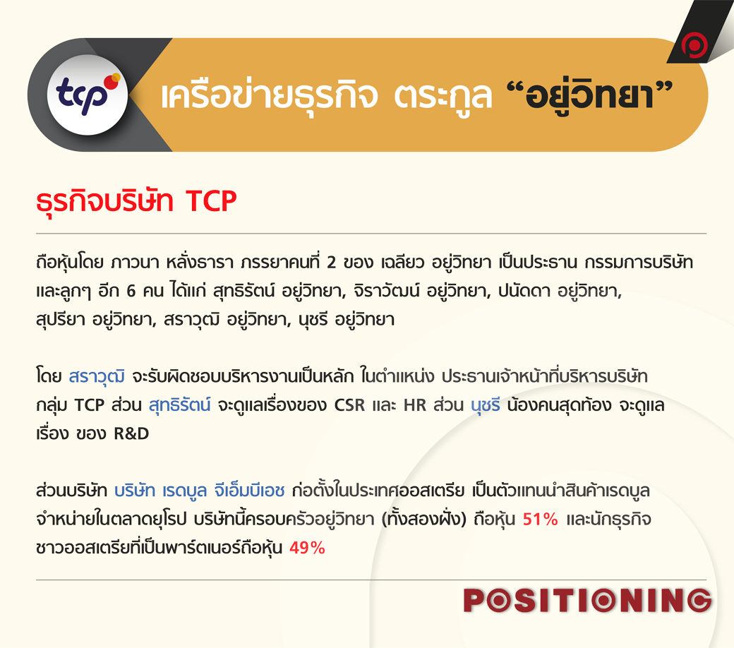 info_tcp3_new