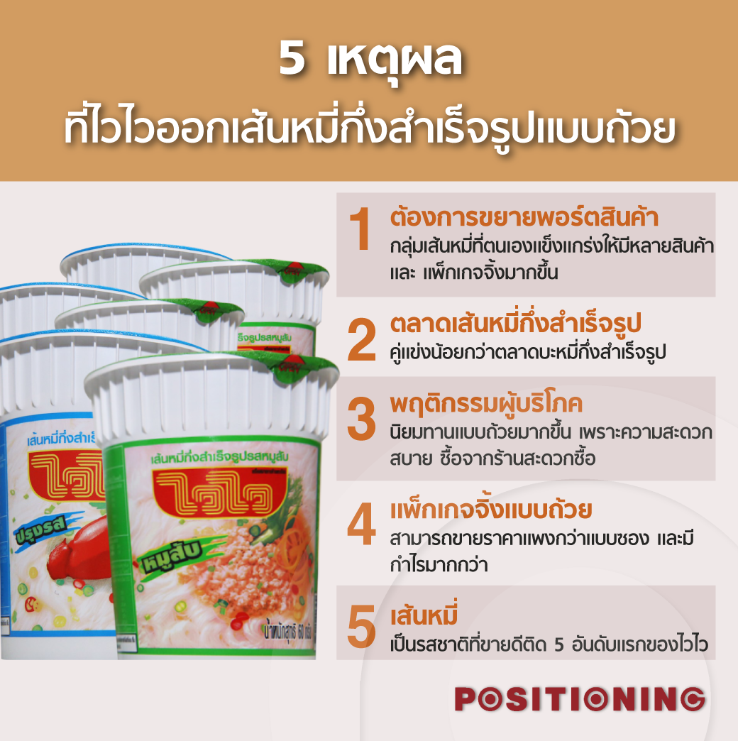 info_waiwai