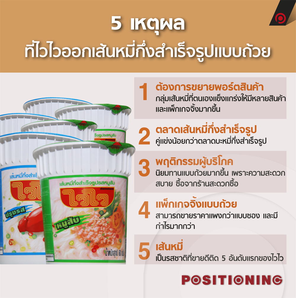 info_waiwai1