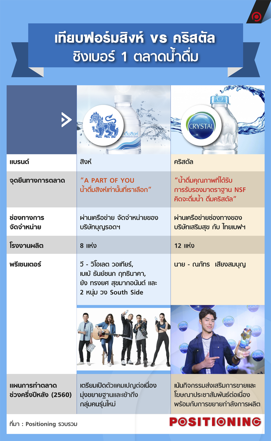 info_water_new