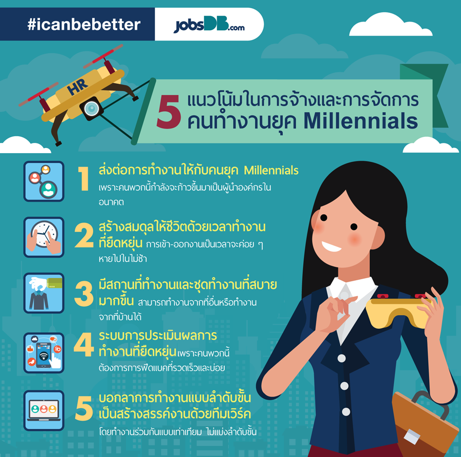 info_work