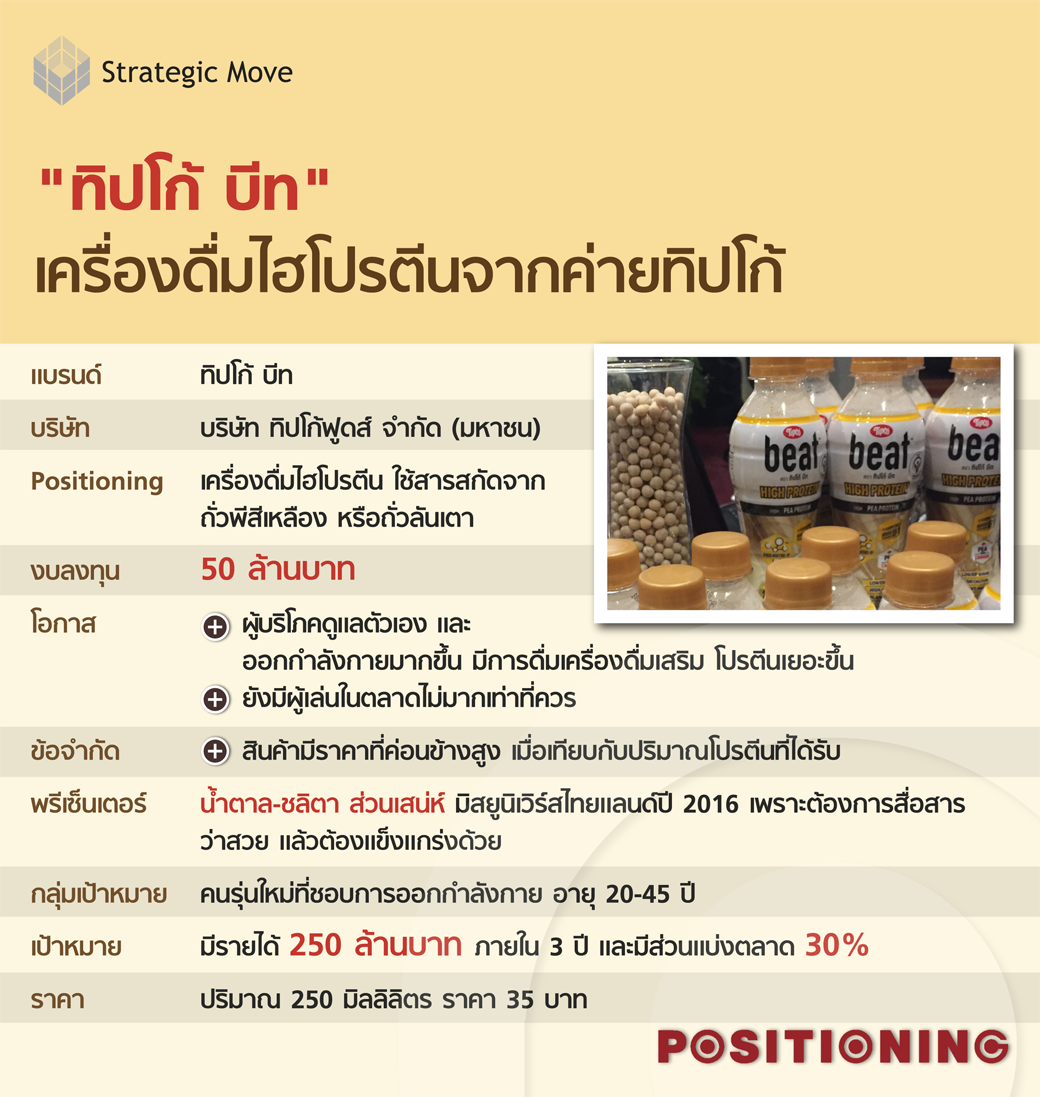 move_tipco_new4