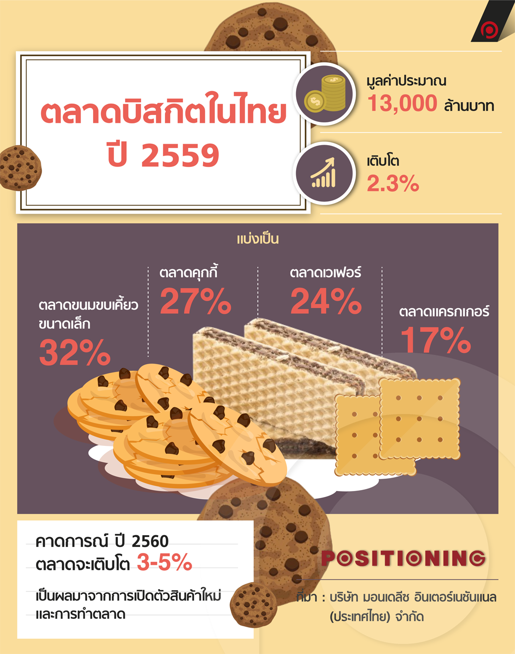 open_cookie1