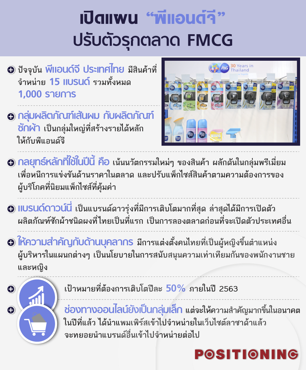 plan_P&G