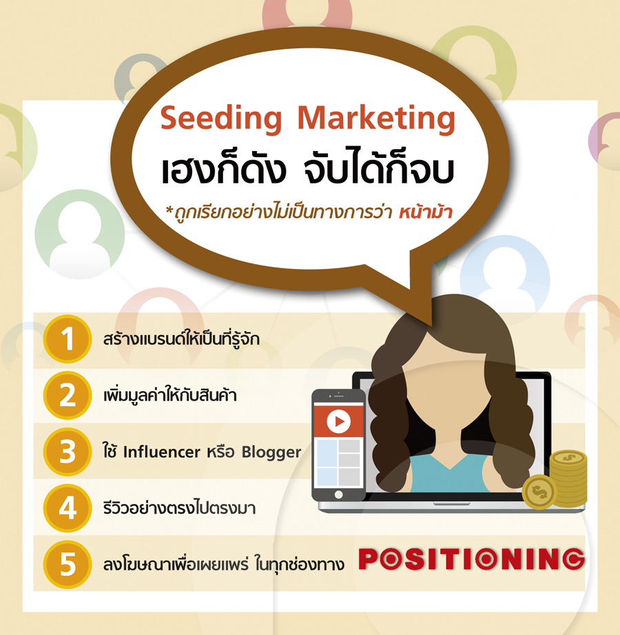 seeding_marketing